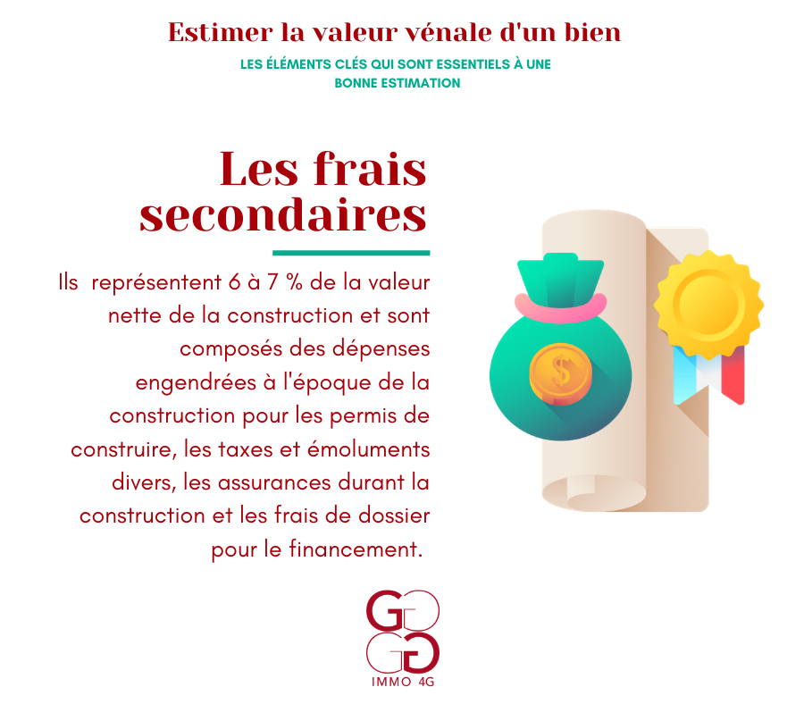 Estimer la valeur vénale d'un bien - les frais secondaires