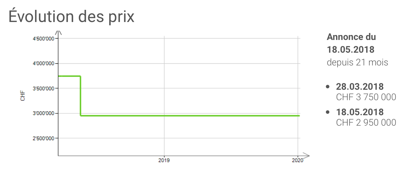 Une image contenant capture d’écran Description générée automatiquement